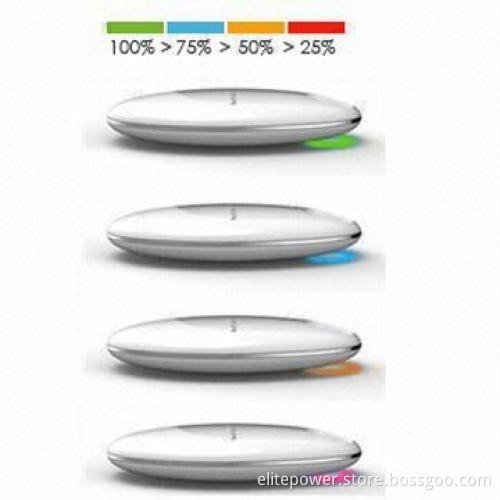 4,400mAh Mobile Power Bank, Charger for iPhone, Samsung HTC, Nokia, Private and New Model